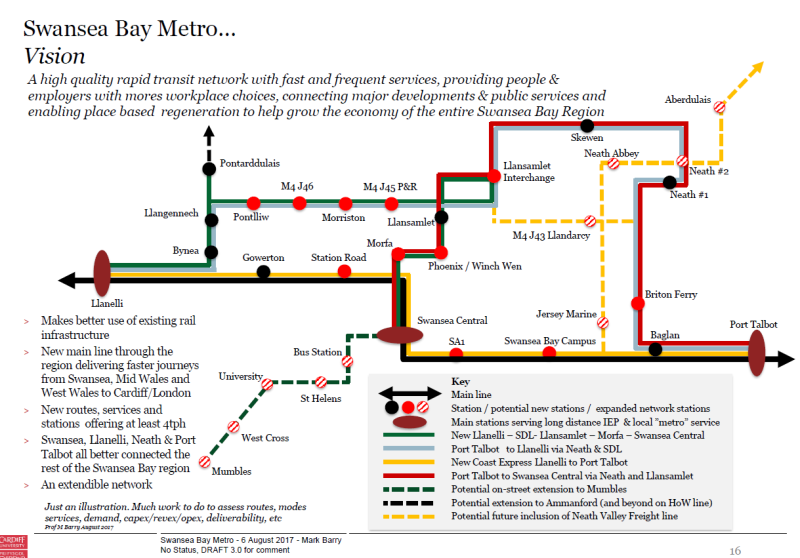Vision for a Swansea Bay Metro proposed by Professor Barry of Cardiff University