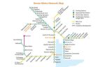 GPH:Devon Metro network