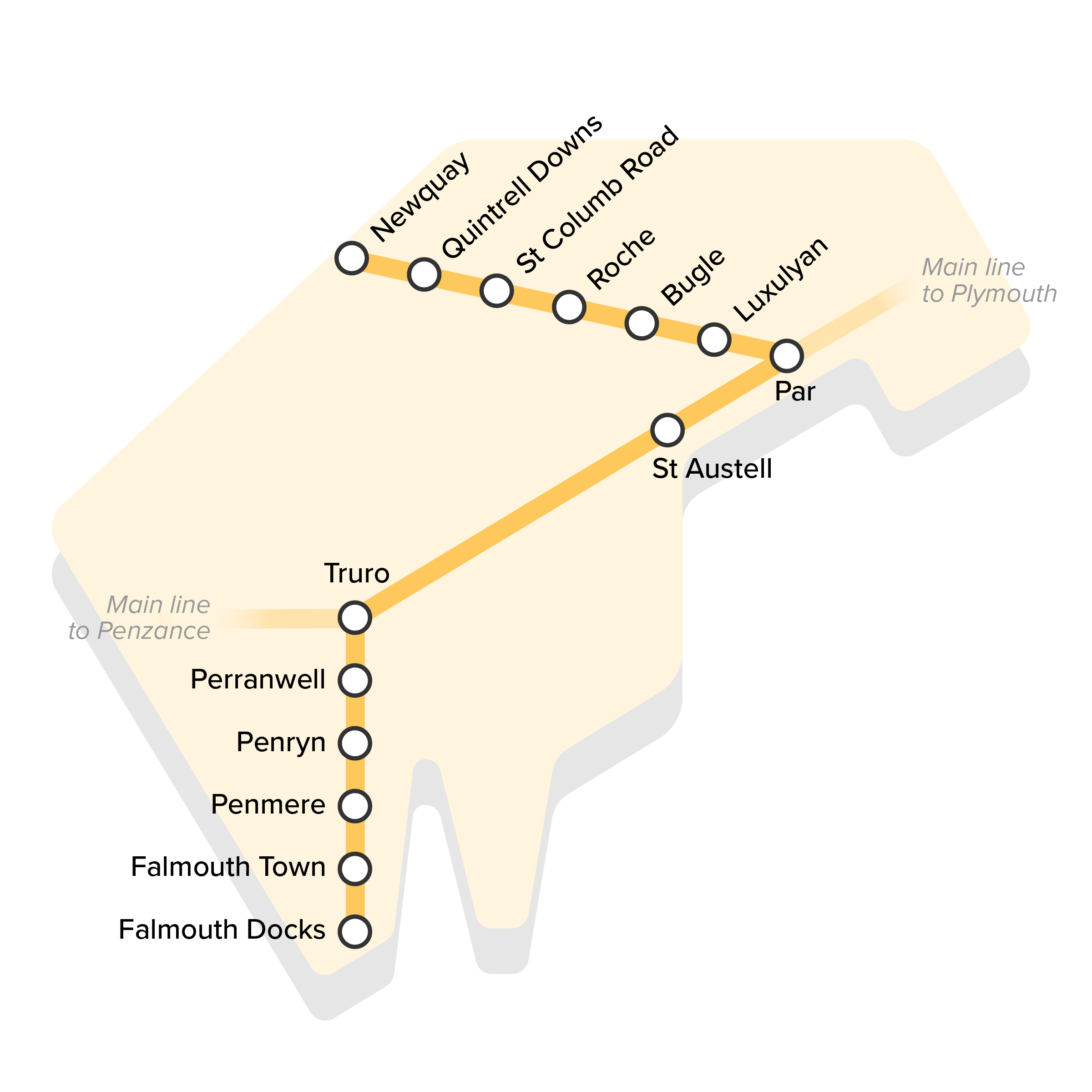 GPH:Mid-Cornwall Metro