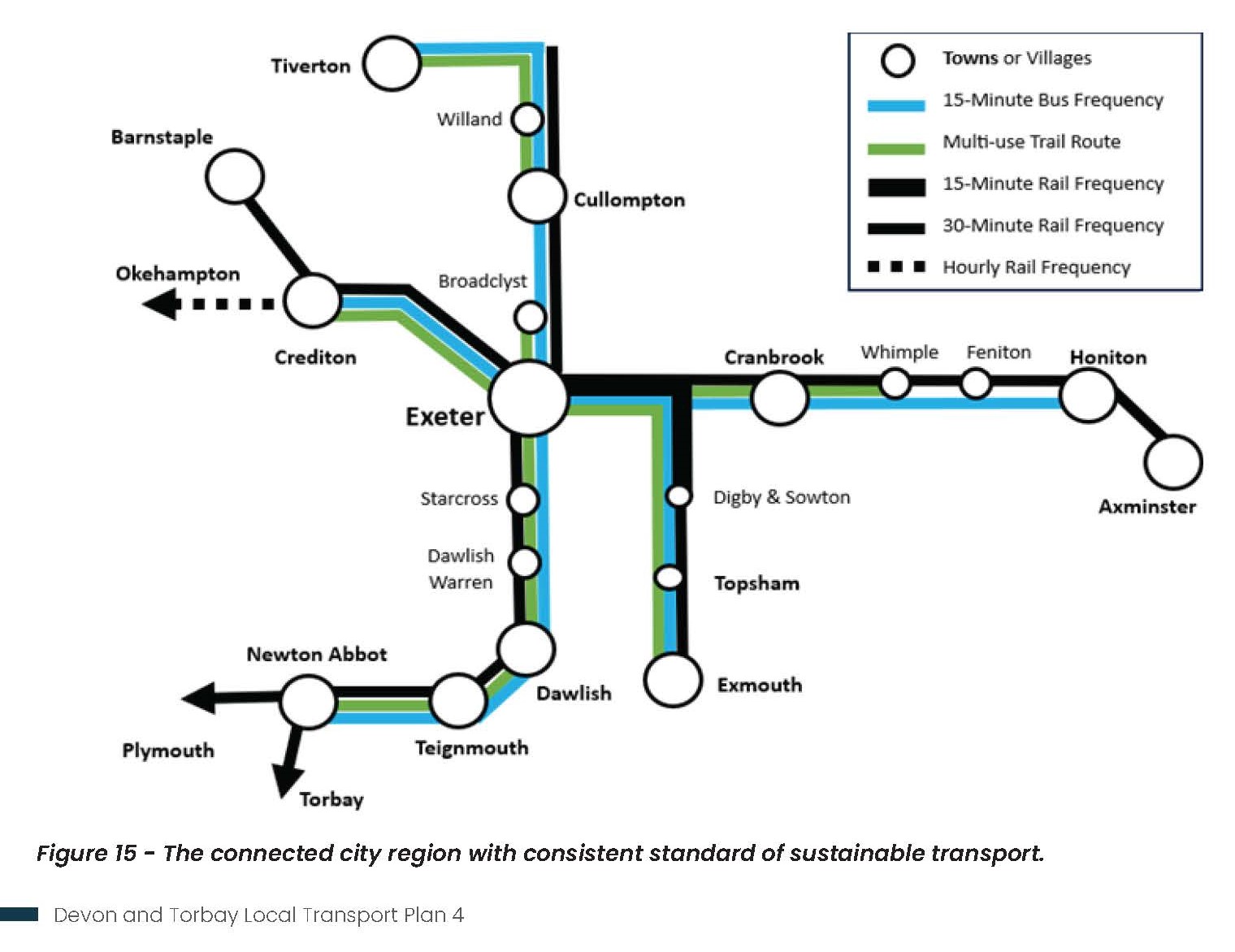 GPH:Devon Metro 2 network - 2025-40 - "The connected city region" (DTCCA)