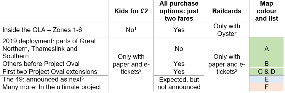 !NOINDEX! London Contactless Fare Impacts February 2025