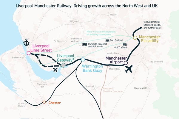 Liverpool to Manchester Railway