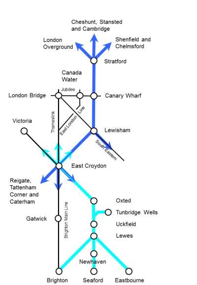 Diagrammatic map of proposed Thameslink 2, which Railfutute is promoting and has commissioned a consultant to make a case fr it